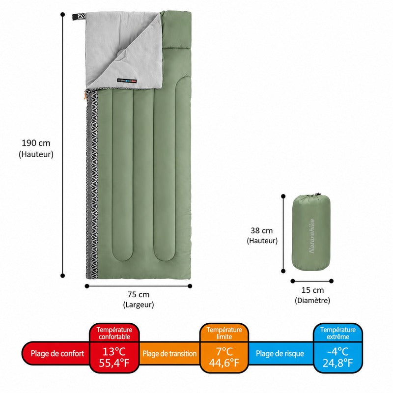 Sac de Couchage Coton Naturehike L150 dimensions 190x75cm et courbe de température confort 13°C, limite 7°C, extrême -4°C