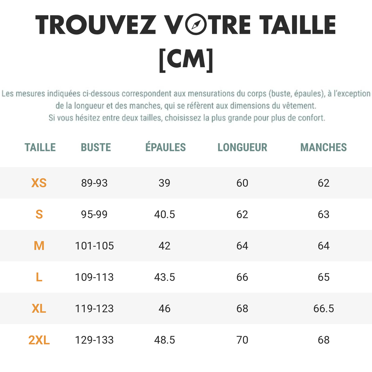 Guide des tailles - Veste 3 en 1 femme randonnée